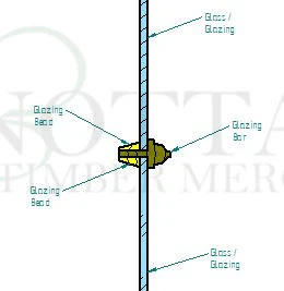 Sash Window Glazing Bar Timber for Single-Glazed Sash Windows - Image 3
